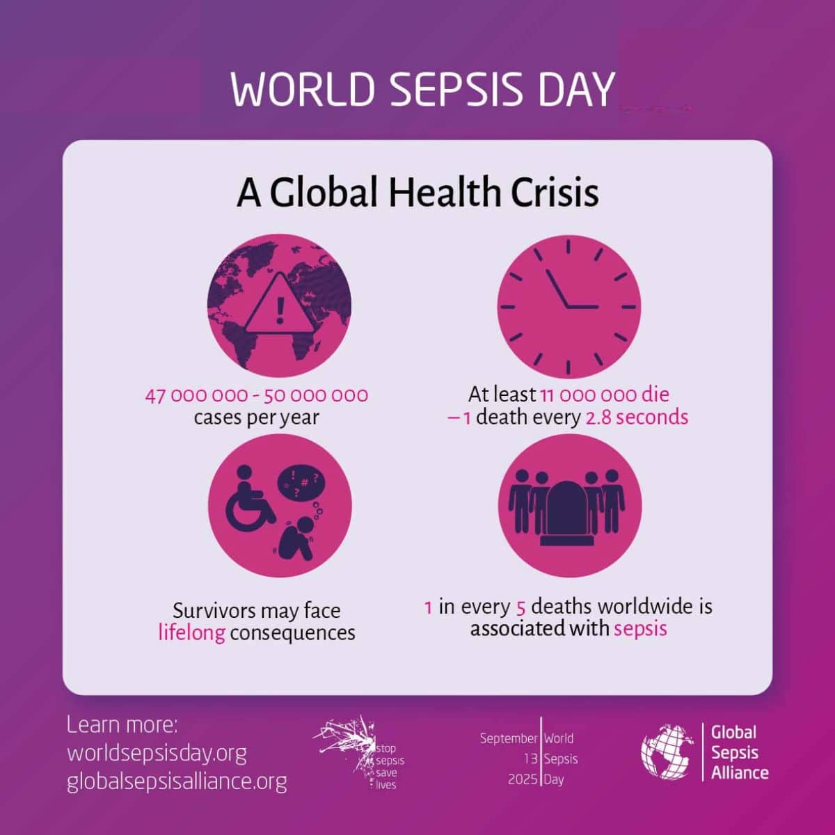 World Sepsis Day